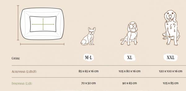 Knuffelwuff orthopädisches Hundebett aus Cord mit Handwebcharakter Santiago